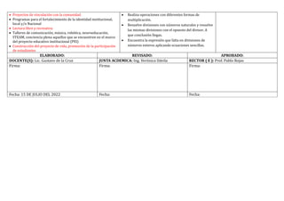  Proyectos de vinculación con la comunidad
 Programas para el fortalecimiento de la identidad institucional,
local y/o Nacional
 Lectura libre y recreativa
 Talleres de comunicación, música, robótica, neuroeducación,
STEAM, conciencia plena aquellos que se encuentren en el marco
del proyecto educativo institucional (PEI)
 Construcción del proyecto de vida, promoción de la participación
de estudiantes
 Realiza operaciones con diferentes formas de
multiplicación.
 Resuelve divisiones con números naturales y resuelve
las mismas divisiones con el opuesto del divisor. A
que conclusión llegas.
 Encuentra la expresión que falta en divisiones de
números enteros aplicando ecuaciones sencillas.
ELABORADO: REVISADO: APROBADO:
DOCENTE(S): Lic. Gustavo de la Cruz JUNTA ACDEMICA: Ing. Veronica Davila RECTOR ( E ): Prof. Pablo Rojas
Firma: Firma: Firma:
Fecha: 15 DÉ JULIO DÉL 2022 Fecha: Fecha:
 