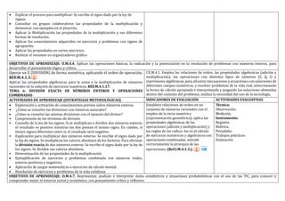  Explicar el proceso para multiplicar: Se escribe el signo dado por la ley de
signos.
 Consultar en grupos colaborativos las propiedades de la multiplicación y
demostrar con ejemplos en el pizarrón.
 Aplicar la Multiplicación las propiedades de la multiplicación y sus diferentes
formas de resolución.
 Aplicar los conocimientos adquiridos en ejercicios y problemas con signos de
agrupación.
 Aplicar las propiedades en varios ejercicios.
 Realizar el resumen en organizadores gráfico
OBJETIVOS DE APRENDIZAJE: O.M.4.4. Aplicar las operaciones basicas, la radicacion y la potenciacion en la resolucion de problemas con numeros enteros, para
desarrollar el pensamiento logico y crítico.
Operar en Z (DIVISION) de forma numerica, aplicando el orden de operacion.
REF.M.4.1.3.
Aplicar las propiedades algebraicas para la suma y la multiplicacion de numeros
racionales en la solucion de ejercicios numericos. REF.M.4.1.17.
TEMA 6: DIVISIÓN EXACTA DE NÚMEROS ENTEROS Y OPERACIONES
COMBINADAS
CÉ.M.4.1. Émplea las relaciones de orden, las propiedades algebraicas (adicion y
multiplicacion), las operaciones con distintos tipos de numeros (Z, Q, I) y
expresiones algebraicas, para afrontar inecuaciones y ecuaciones con soluciones de
diferentes campos numericos, y resolver problemas de la vida real, seleccionando
la forma de calculo apropiada e interpretando y juzgando las soluciones obtenidas
dentro del contexto del problema; analiza la necesidad del uso de la tecnología.
ACTIVIDADES DE APRENDIZAJE (ESTRATEGIAS METODOLÓGICAS) INDICADORES DE EVALUACIÓN ACTIVIDADES EVALUATIVAS
 Exploración y activación de conocimientos previos sobre números enteros.
 ¿Cómo se resuelve las divisiones con números naturales?
 ¿Cómo se resuelve las mismas divisiones con el opuesto del divisor?
• Comprensión de los términos de división
• Consulta de la ley de los signos. Si se multiplican o dividen dos números enteros,
el resultado es positivo mientras los dos posean el mismo signo. En cambio, si
tienen signos diferentes entre sí, el resultado será negativo.
• Explicación para multiplicar dos números enteros: Se escribe el signo dado por
la ley de signos. Se multiplican los valores absolutos de los factores. Para efectuar
la división exacta de dos números enteros: Se escribe el signo dado por la ley de
los signos. Se dividen sus valores absolutos.
• Determinación de las propiedades de la multiplicación
 Ejemplificación de ejercicios y problemas combinada con números reales,
enteros positivos y negativos.
 Aplicación de juegos matemáticos o ejercicios de cálculo mental.
 Resolución de ejercicios y problemas de la vida cotidiana
Establece relaciones de orden en un
conjunto de números racionales con el
empleo de la recta numérica
(representación geométrica); aplica las
propiedades algebraicas de las
operaciones (adición y multiplicación) y
las reglas de los radica- les en el cálculo
de ejercicios numéricos y algebraicos con
operaciones combinadas; atiende
correctamente la jerarquía de las
operaciones. (Ref.I.M.4.1.3.).
Técnica:
Observacion.
Medicion.
Instrumento:
Registro.
Rubrica.
Portafolio.
Trabajos practicos.
Évaluacion
OBJETIVOS DE APRENDIZAJE: O.M.4.7. Representar, analizar e interpretar datos estadísticos y situaciones probabilísticas con el uso de las TIC, para conocer y
comprender mejor el entorno social y economico, con pensamiento crítico y reflexivo.
 