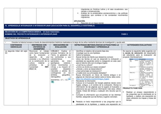 migratorias en América Latina y el caso ecuatoriano, sus
causas y consecuencias.
 Análisis de la problemática socioeconómico y las políticas
migratorias que conlleva a los constantes movimientos
migratorios.
APLICACIÓN.
 Resumen en un mapa mental.
8. APRENDIZAJE INTEGRADOR O INTERDISCIPLINAR (EDUCACIÓN PARA EL DESARROLLO SOSTENIBLE)
SELECCIÓN DE LA COMPETENCIA BÁSICA: Un buen historiador.
NOMBRE DEL PROYECTO INTEGRADOR O INTERDISCIPLINAR FASE 2
OBJETIVOS DE APRENDIZAJE
• Estudiar la historia humana a través de descubrimientos históricos realizados a lo largo de los años mediante técnicas de investigación y ayuda web.
CONTENIDOS
ESENCIALES
DESTREZAS CON
CRITERIOS DE
DESEMPEÑO
INDICADORES DE
EVALUACIÓN
ESTRATEGIAS METODOLÓGICAS ACTIVAS PARA LA
ENSEÑANZA Y APRENDIZAJE
ACTIVIDADES EVALUATIVAS
La segunda mitad del siglo
XX
Reconocer el trabajo
como factor fundamental
de la evolución y
desarrollo de una
sociedad, y su influencia
en la construcción de la
cultura material y
simbólica de la
humanidad. REF.
CS.4.1.4.
I.CS.4.6.1. Explica el
proceso formativo de la
Tierra, la gestación de
los continentes y sus
características
generales, las eras
geológicas, océanos,
mares, movimientos y
climas, y su impacto en
posibles desastres
naturales y planes de
contingencia en los
ámbitos geográfico,
demográfico y
económico. (I.1., I.2.)
 Identificar el objetivo del proyecto fase dos.
 Investigar que es una hipótesis.
 Definir la hipótesis.
 Buscar temas de interés que deseamos conocer.
 Ubica las fechas en que se desarrolló la civilización y
plantéate las siguientes sobre tu indagación en este caso
para el décimo año son el antiguo Egipto.
 ¿Cuál fue su cultura?
 ¿Cómo se dividía sus clases sociales?
 ¿Dónde y cómo se desarrollaron?
 ¿Qué personajes se destacaron?
 ¿Cuáles eran sus principales deidades?
 Busca información en libros de historia antigua o en
páginas de Internet que hablen sobre el tema, tales como:
 https://es.wikipedia.org/wiki/Antiguo_Egipto
 Recolectar la información.
 Colocar en el buscador de Google palabras claves como
Egipto, antiguo, y el nombre de la civilización. Revisa la
información de las páginas que te sugiera el buscador y
selecciona las que ofrezcan información más clara. Utiliza
mapas, líneas del tiempo y cualquier otro recurso que te
sirva.
 Compara la información que encuentres en las distintas
fuentes; asegúrate que las fechas y lugares coincidan.
● Redacta un texto respondiendo a las preguntas que te
planteaste en la hipótesis, y realiza una exposición en
Se expone la siguiente tabla sugerida con
la escala de valoración del desempeño
del estudiante para la evaluación del
proyecto interdisciplinario:
PRODUCTO FASE DOS:
 Realizar un ensayo respondiendo a
las preguntas que te planteaste en la
hipótesis, y realiza una exposición en
clase utilizando los mapas y líneas del
tiempo.
Escala Da cuenta de
Muy superior
(10)
El desempeño del estudiante
demuestra apropiación del
aprendizaje con relación al
indicador de evaluación de
manera muy superior a lo
esperado.
Superior (9-7) El desempeño del estudiante
demuestra apropiación del
aprendizaje en su totalidad con
relación al indicador de
evaluación.
Medio (6-4) El desempeño del estudiante
demuestra apropiación del
aprendizaje, aunque se
evidencian algunas falencias
con relación al indicador
de evaluación.
Bajo (3-1) El desempeño del estudiante
demuestra falencias y vacíos
en la apropiación del
aprendizaje con relación al
indicador de evaluación.
No realiza (0) El estudiante no realizó el
proyecto.
 