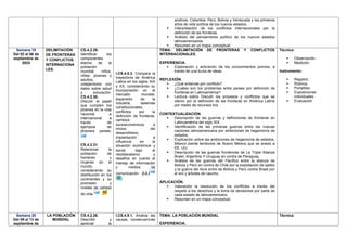 andinos: Colombia, Perú, Bolivia y Venezuela y los primeros
años de vida política de los nuevos estados.
 Interpretación de los conflictos internacionales por la
definición de las fronteras.
 Análisis del pensamiento político de los nuevos estados
latinoamericanos.
 Resumen en un mapa conceptual.
Semana 19
Del 02 al 06 de
septiembre de
2024
DELIMITACIÓN
DE FRONTERAS
Y CONFLICTOS
INTERNACIONA
LES.
CS.4.2.29.
Identificar los
componentes
etarios de la
población
mundial: niños,
niñas, jóvenes y
adultos,
cotejándolos con
datos sobre salud
y educación.
CS.4.2.30.
Discutir el papel
que cumplen los
jóvenes en la vida
nacional e
internacional a
través de
ejemplos de
diversos países.
CS.4.2.31.
Relacionar la
población de
hombres y
mujeres en el
mundo,
considerando su
distribución en los
continentes y su
promedio y
niveles de calidad
de vida.
I.CS.4.5.3. Compara la
trayectoria de América
Latina en los siglos XIX
y XX, considerando su
incorporación en el
mercado mundial,
expansión de la
industria, sistemas
constitucionales,
conflictos por la
definición de fronteras,
cambios
socioeconómicos e
inicios del
desarrollismo,
implantación e
influencia en la
situación económica y
social bajo el
neoliberalismo y
desafíos en cuanto al
manejo de información
y medios de
comunicación. (I.2.)
TEMA: DELIMITACIÓN DE FRONTERAS Y CONFLICTOS
INTERNACIONALES.
EXPERIENCIA.
 Exploración y activación de los conocimientos previos, a
través de una lluvia de ideas.
REFLEXIÓN.
 ¿Qué entiende por conflicto?
 ¿Cuáles son los problemas entre países por definición de
fronteras en Latinoamérica?
 Lectura sobre Discutir los procesos y conflictos que se
dieron por la definición de las fronteras en América Latina
por medio de recursos tics
CONTEXTUALIZACIÓN.
 Descripción de las guerras y definiciones de fronteras en
Latinoamérica del siglo XIX.
 Identificación de las primeras guerras entre las nuevas
naciones latinoamericana por ambiciones de hegemonía de
estados.
 Explicación sobre las ambiciones de hegemonía de estados,
México pierde territorios de Nuevo México que se anexó a
EE. UU.
 Descripción de las guerras fronterizas de La Triple Alianza
Brasil, Argentina Y Uruguay en contra de Paraguay.
 Análisis de las guerras del Pacífico entre la alianza de
Bolivia y Perú en contra de Chile por la explotación de salitre
y la guerra del Acre entre de Bolivia y Perú contra Brasil por
el oro y árboles de caucho.
APLICACIÓN.
 Valoración la resolución de los conflictos a través del
respeto a los derechos y la toma de decisiones por parte de
cada estado de latinoamericano.
 Resumen en un mapa conceptual.
Técnica:
 Observación.
 Medición.
Instrumento:
 Registro.
 Rúbrica.
 Portafolio.
 Exposiciones
individuales
 Evaluación
Semana 20
Del 09 al 13 de
septiembre de
LA POBLACIÓN
MUNDIAL
CS.4.2.26.
Describir y
apreciar la
I.CS.4.9.1. Analiza las
causas, consecuencias
TEMA: LA POBLACIÓN MUNDIAL
EXPERIENCIA.
Técnica:
 