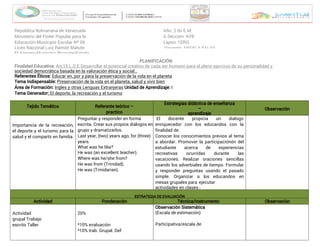 República Bolivariana de Venezuela
Ministerio del Poder Popular para la
Educación Municipio Escolar Nº 06
Liceo Nacional Luis Ramón Matute
El Amparo-Municipio Ricaurte-Estado
Año: 2 do E.M.
G Sección: AYB
Lapso: 1ERO.
Docente: ANGELA SALAS
PLANIFICACIÓN
Finalidad Educativa: Art.15 L.O.E Desarrollar el potencial creativo de cada ser humano para el pleno ejercicio de su personalidad y
ciudadanía, en una
sociedad democrática basada en la valoración ética y social…
Referentes Éticos: Educar en, por y para la preservación de la vida en el planeta
Tema Indispensable: Preservación de la vida en el planeta, salud y vivir bien
Área de Formación: Unidad de Aprendizaje:
Ingles y otras Lenguas Extranjeras I
Tema Generador: El deporte, la recreación y el turismo
Tejido Temático Referente teórico –
practico
Estrategias didáctica de enseñanza
–
aprendizaje
Observación
Importancia de la recreación,
el deporte y el turismo para la
salud y el compartir en familia.
Preguntar y responder en forma
escrita. Crear sus propios diálogos en
grupo y dramatizarlos.
Last year, (two) years ago, for (three)
years.
What was he like?
He was (an excellent teacher).
Where was he/she from?
He was from (Trinidad).
He was (Trinidarian).
El docente propicia un dialogo
enriquecedor con los educandos con la
finalidad de:
Conocer los conocimientos previos al tema
a abordar. Promover la participaciónón del
estudiante acerca de experiencias
recreativas ocurridas durante las
vacaciones. Realizar oraciones sencillas
usando los adverbiales de tiempo. Formular
y responder preguntas usando el pasado
simple. Organizar a los educandos en
mesas grupales para ejecutar
actividades en clases.-
ESTRATEGIA DE EVALUACIÓN
Actividad Ponderación Técnica/Instrumento Observación
Actividad
grupal Trabajo
escrito Taller
20%
*10% evaluación
*10% trab. Grupal. Def
Observación Sistemática
(Escala de estimación)
Participativa/escala de
 