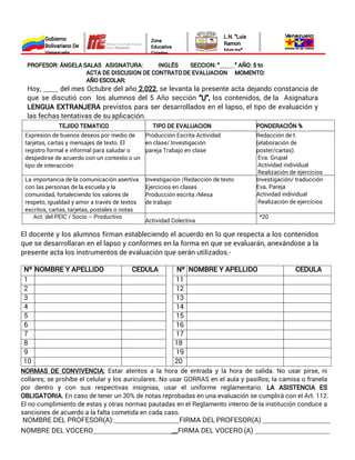 PROFESOR: ÁNGELA SALAS ASIGNATURA: INGLÉS SECCION: “ ” AÑO: 5 to
ACTA DE DISCUSION DE CONTRATO DE EVALUACION MOMENTO:
AÑO ESCOLAR:
Hoy, del mes Octubre del año , se levanta la presente acta dejando constancia de
2.022
que se discutió con los alumnos del 5 Año sección los contenidos, de la Asignatura
“U”,
LENGUA EXTRANJERA previstos para ser desarrollados en el lapso, el tipo de evaluación y
las fechas tentativas de su aplicación.
TEJIDO TEMATICO TIPO DE EVALUACION PONDERACIÓN %
Expresión de buenos deseos por medio de
tarjetas, cartas y mensajes de texto. El
registro formal e informal para saludar o
despedirse de acuerdo con un contexto o un
tipo de interacción
Producción Escrita Actividad
en clase/ Investigación
pareja Trabajo en clase
Redacción de t.
(elaboración de
poster/cartas)
Eva. Grupal
Actividad individual
Realización de ejercicios
La importancia de la comunicación asertiva
con las personas de la escuela y la
comunidad, fortaleciendo los valores de
respeto, igualdad y amor a través de textos
escritos, cartas, tarjetas, postales o notas
Investigación /Redacción de texto
Ejercicios en clases
Producción escrita /Mesa
de trabajo
Investigación/ traducción
Eva. Pareja
Actividad individual
Realización de ejercicios
Act. del PEIC / Socio – Productivo
Actividad Colectiva
*20
El docente y los alumnos firman estableciendo el acuerdo en lo que respecta a los contenidos
que se desarrollaran en el lapso y conformes en la forma en que se evaluarán, anexándose a la
presente acta los instrumentos de evaluación que serán utilizados.-
Nº NOMBRE Y APELLIDO CEDULA Nº NOMBRE Y APELLIDO CEDULA
1 11
2 12
3 13
4 14
5 15
6 16
7 17
8 18
9 19
10 20
NORMAS DE CONVIVENCIA: Estar atentos a la hora de entrada y la hora de salida. No usar pirse, ni
collares; se prohíbe el celular y los auriculares. No usar GORRAS en el aula y pasillos; la camisa o franela
por dentro y con sus respectivas insignias, usar el uniforme reglamentario. LA ASISTENCIA ES
OBLIGATORIA. En caso de tener un 30% de notas reprobadas en una evaluación se cumplirá con el Art. 112.
El no cumplimiento de estas y otras normas pautadas en el Reglamento interno de la institución conduce a
sanciones de acuerdo a la falta cometida en cada caso.
NOMBRE DEL PROFESOR(A): FIRMA DEL PROFESOR(A)
NOMBRE DEL VOCERO __FIRMA DEL VOCERO (A)
Gobierno
Bolivariano De
Venezuela
Zona
Educativa
Cojedes
L.N. “Luis
Ramon
Matute”
 