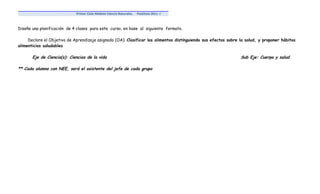 Primer Ciclo Módulo Ciencia Naturales.   Postítulo 2011 -I



Diseñe una planificación de 4 clases para este curso, en base al siguiente formato.

     Declare el Objetivo de Aprendizaje asignado (OA): Clasificar los alimentos distinguiendo sus efectos sobre la salud, y proponer hábitos
alimenticios saludables

       Eje de Ciencia(s): Ciencias de la vida                                                                   Sub Eje: Cuerpo y salud

** Cada alumno con NEE, será el asistente del jefe de cada grupo
 