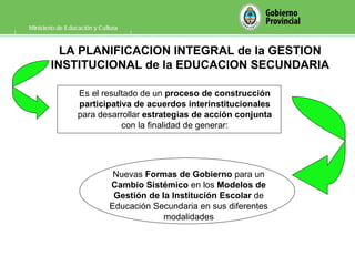 Ministerio de Educación y Cultura Es el resultado de un  proceso de construcción participativa de acuerdos interinstitucionales  para desarrollar  estrategias de acción conjunta  con la finalidad de generar: Nuevas  Formas de Gobierno  para un  Cambio Sistémico  en los  Modelos de Gestión de la Institución Escolar  de Educación Secundaria en sus diferentes modalidades LA PLANIFICACION INTEGRAL de la GESTION INSTITUCIONAL de la EDUCACION SECUNDARIA 