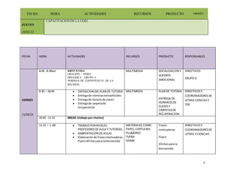 9
FECHA HORA ACTIVIDADES RECURSOS PRODUCTO OBSERV.
JUEVES
10/03/22
CAPACITACIONDE LA UGEL
FECHA HORA ACTIVIDADES RECURSOS PRODUCTO RESPONSABLES
VIERNES
11/03/22
8:00 -8:30am BIENVENIDA
ORACIÓN - VIDEO
DINAMICA : GRUPO 6
NORMAS DE CONVIVENCIA DE LA
REUNION
MULTIMEDIA SOCIALIZACION Y
SOPORTE
EMOCIONAL
DIRECTIVOS
GRUPO 6
8:30 – 10:45  EXPOSICION DELPLAN DE TUTORIA
 Entregade nóminasextraoficiales
 Entregade horariode clases
 Entregade carpetade
recuperación
MULTIMEDIA PLAN DE TUTORIA
ENTREGA DE
HORARIOSDE
CLASESY
CARPETASDE
RECUPERACION.
DIRECTIVOSY
COORDINADORESDE
LETRAS CIENCIASY
TOE
10:45 -11:15 BREAK (trabajo por niveles)
11:15 – 1.:00  TRABAJOPORNIVELES,
PROFESORESDE AULA Y TUTORÍAS.
 AMBIENTACIÓN DE AULAS
 Elaboraciónde Frasesmotivadoras
FlyersAfichesparalabienvenida
MATERIALES COMO
PAPEL,CARTULINA
PLUMONES
TIJERA
GOMA
Frases
motivadoras
Flyers
Afichesparala
bienvenida
DIRECTIVOSY
COORDINADORESDE
LETRAS Y CIENCIAS
 