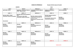 I UNIDAD DE APRENDIZAJE Duración: Del 6 de marzo al 5 de abril.
DOCENTE: AULA:
LUNES 6 MARTES 7 MIÉRCOLES - 8 JUEVES - 9 VIERNES - 10
ADAPTACIÓN Y APOYO BIENVENIDA Y CUENTO EN TÍTERES DE
PAPEL. “llegamos al jardín”
CONOCEMOS A NUESTRO AMIGUITO
DIAGNÓSTICO
NORNAS DE CONVIVENCIA Y
DIAGNÓSTICO
FIESTA DE BIENVENIDA
LUNES - 13 MARTES - 14 MIÉRCOLES - 15 JUEVES - 16 VIERNES - 17
Motricidad: ABRIR Y CERRAR
Comunicación: expresa sus necesidades.
Descubrimiento
Motricidad: realiza acciones de pasado de
cinta.
Descubrimiento: asigna objetos
Comunicación: expresa sus emociones
Motricidad; realizamos embolillado
Personal Social: Necesidades que
perciben su cuerpo.
Descubrimiento: reconocemos nuestro
sentido
Motricidad: realizamos serpientes y
gusanos(plastilina)
Psicomotricidad: muevo mi cuerpo.
Personal Social: aprendemos
Motricidad
Descubrimiento
psicomotricidad
LUNES - 20 MARTES - 21 MIÉRCOLES - 22 JUEVES - 23 VIERNES - 24
Motricidad
Comunicación
Descubrimiento
Motricidad
Descubrimiento
comunicación
Motricidad
Personal Social: partes de cara
Descubrimiento:
Motricidad
Psicomotricidad
Personal Social
Motricidad
Descubrimiento
psicomotricidad
LUNES - 27 MARTES - 28 MIÉRCOLES - 29 JUEVES - 30 VIERNES - 31
Motricidad
Comunicación
Descubrimiento
Motricidad
Descubrimiento
comunicación
Motricidad
Personal Social
descubrimiento
Motricidad
Psicomotricidad
Personal Social
Motricidad
Descubrimiento
psicomotricidad
LUNES - 03 MARTES - 04 MIÉRCOLES - 05 JUEVES - 06 VIERNES - 07
Motricidad
Comunicación
Descubrimiento
Motricidad
Descubrimiento
comunicación
Motricidad
Personal Social
descubrimiento
SEMANA SANTA
 