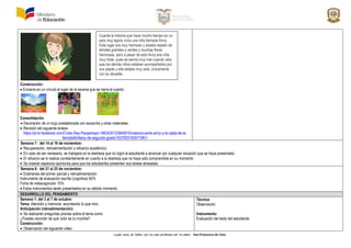 Loado seas, mi Señor, por los que perdonan por tu amor. San Francisco de Asís.
Construcción:
 Encierra en un círculo el lugar de la escena que se narra el cuento.
Consolidación
 Decoración de un bujo preelaborada con escarcha y otras materiales
 Revisión del siguiente enlace.
https://pt-br.facebook.com/Cristo-Rey-Pacasmayo-1663430123945616/videos/cuento-anny-y-la-cajita-de-la-
felicidadbrittany-de-segundo-grado/1637820183071981/
 Semana 7: del 14 al 18 de noviembre:
 Recuperación, retroalimentación y refuerzo académico.
 En caso de ser necesario, se trabajará en la destreza que no logró el estudiante a alcanzar por cualquier situación que se haya presentado.
 El refuerzo se lo realiza constantemente en cuanto a la destreza que no haya sido comprendida en su momento.
 Se crearán espacios oportunos para que los estudiantes presenten sus tareas atrasadas.
 Semana 8: del 21 al 25 de noviembre:
 Exámenes del primer parcial y retroalimentación.
Instrumento de evaluación escrita (cognitiva) 60%
Ficha de metacognición 10%
 Estos instrumentos serán presentados en su debido momento.
DESARROLLO DEL PENSAMIENTO
Semana 1: del 3 al 7 de octubre:
Tema: Atención y memoria: recordando lo que miro
Anticipación (retroalimentación):
 Se realizarán preguntas previas sobre el tema como
¿Puedes recordar de qué color es tu mochila?
Construcción:
 Observación del siguiente video
Técnica:
Observación
Instrumento:
Evaluación del texto del estudiante
Cuenta la historia que hace mucho tiempo en un
país muy lejano vivía una niña llamada Anny.
Este lugar era muy hermoso y estaba repleto de
árboles grandes y verdes y muchas flores
hermosas, pero a pesar de esto Anny era niña
muy triste, pues se sentía muy mal cuando veía
que los demás niños estaban acompañados por
sus papás y ella estaba muy sola, únicamente
con su abuelita.
 