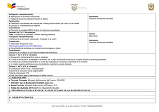 Loado seas, mi Señor, por los que perdonan por tu amor. San Francisco de Asís.
Anticipación (retroalimentación):
 Reproducción de la dinámica hacia dónde.
 Realización de ejercicios de discriminación de objetos.
Construcción:
 Presentación de imágenes que contengan las vocales y algunos objetos que inicien con las vocales.
 Ejercicios de completamiento de imágenes.
Consolidación:
 Resolución de las páginas 22-24 del texto de inteligencias maravillosas.
Instrumento:
Evaluación del texto del estudiante
Semana 6: del 7 al 11 de noviembre:
Tema: Comparación de cantidades y eventos previos y posteriores
Anticipación (retroalimentación):
 Reconocimiento de vocales mayúsculas y minúsculas en la pizarra.
Construcción:
 Observación del siguiente video
https://www.youtube.com/watch?v=Xb81Jdrjvs0
 Ejemplificación de cantidades más, menos mediante imágenes u objetos.
Consolidación:
Realización de las páginas 26 y 27 texto de inteligencias maravillosas.
Técnica:
Observación
Instrumento:
Evaluación del texto del estudiante
 Semana 7: del 14 al 18 de noviembre:
 Recuperación, retroalimentación y refuerzo académico.
 En caso de ser necesario, se trabajará en la destreza que no logró el estudiante a alcanzar por cualquier situación que se haya presentado.
 El refuerzo se lo realiza constantemente en cuanto a la destreza que no haya sido comprendida en su momento.
 Se crearán espacios oportunos para que los estudiantes presenten sus tareas atrasadas.
 Semana 8: del 21 al 25 de noviembre:
 Exámenes del primer parcial y retroalimentación.
Instrumento de evaluación escrita (cognitiva) 60%
Ficha de metacognición 10%
 Estos instrumentos serán presentados en su debido momento.
4. BIBLIOGRAFÍA
 Currículo Priorizado, Ministerio de Educación del Ecuador, 2020-2021.
 Instructivo para la Evaluación Estudiantil, 2022-2023.
 Nuevo Currículo, Ministerio de Educación del Ecuador, 2016.
 Textos del estudiante del Ministerio de Educación del Ecuador.
5. RECOMENDACIONES A PADRES, MADRES DE FAMILIA Y/O REPRESENTANTES

6. OBSERVACIONES

 