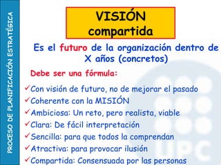 Debe ser una fórmula: Con visión de futuro, no de mejorar el pasado Coherente con la MISIÓN Ambiciosa: Un reto, pero realista, viable Clara: De fácil interpretación Sencilla: para que todos la comprendan Atractiva: para provocar ilusión Compartida: Consensuada por las personas  de la organización Es el  futuro  de la organización dentro de X años (concretos) VISIÓN compartida 