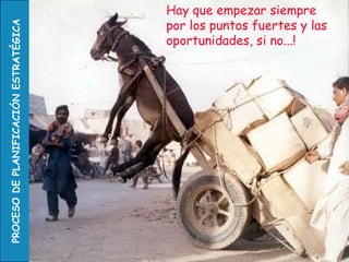 Hay que empezar siempre  por los puntos fuertes y las oportunidades, si no...! 