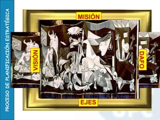 MISIÓN VISIÓN DAFO EJES PLAN 