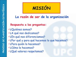 PROCESO DE PLANIFICACIÓN ESTRATÉGICA

                                                        MISIÓN
                                            La razón de ser de la organización

                                        Respuesta a las preguntas:
                                       ¿Quiénes  somos?
                                       ¿A qué nos dedicamos?
                                       ¿En qué nos diferenciamos?
                                       ¿Por qué y para qué hacemos lo que hacemos?
                                       ¿Para quién lo hacemos?
                                       ¿Cómo lo hacemos?
                                       ¿Qué valores respetamos?
 
