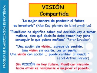 VISIÓN
PROCESO DE PLANIFICACIÓN ESTRATÉGICA


                                                          Compartida
                                               “La mejor manera de predecir el futuro
                                         es inventarlo” (Alan Kay, pionero de la informática)
                                       “Planificar no significa saber qué decisión voy a tomar
                                           mañana, sino qué decisión debo tomar hoy para
                                           conseguir lo que quiero mañana” (Peter Drucker)

                                          “Una acción sin visión...carece de sentido.
                                              Una visión sin acción...es un sueño.
                                       Una visión con acción... puede cambiar al mundo.”
                                                                     (Joel Arthur Barker)
                                          Sin VISIÓN no hay futuro. Planificar mirando
                                          hacia atrás es resignarse a mejorar el pasado.
 