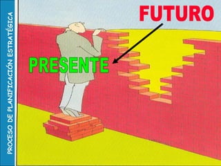 PROCESO DE PLANIFICACIÓN ESTRATÉGICA
 