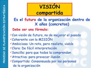 VISIÓN
PROCESO DE PLANIFICACIÓN ESTRATÉGICA


                                                        compartida
                                         Es el futuro de la organización dentro de
                                                    X años (concretos)
                                        Debe ser una fórmula:
                                       Con  visión de futuro, no de mejorar el pasado
                                       Coherente con la MISIÓN
                                       Ambiciosa: Un reto, pero realista, viable
                                       Clara: De fácil interpretación
                                       Sencilla: para que todos la comprendan
                                       Atractiva: para provocar ilusión
                                       Compartida: Consensuada por las personas
                                         de la organización
 