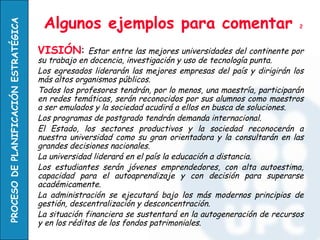 Algunos ejemplos para comentar
PROCESO DE PLANIFICACIÓN ESTRATÉGICA
                                                                                                           2



                                       VISIÓN:       Estar entre las mejores universidades del continente por
                                       su trabajo en docencia, investigación y uso de tecnología punta.
                                       Los egresados liderarán las mejores empresas del país y dirigirán los
                                       más altos organismos públicos.
                                       Todos los profesores tendrán, por lo menos, una maestría, participarán
                                       en redes temáticas, serán reconocidos por sus alumnos como maestros
                                       a ser emulados y la sociedad acudirá a ellos en busca de soluciones.
                                       Los programas de postgrado tendrán demanda internacional.
                                       El Estado, los sectores productivos y la sociedad reconocerán a
                                       nuestra universidad como su gran orientadora y la consultarán en las
                                       grandes decisiones nacionales.
                                       La universidad liderará en el país la educación a distancia.
                                       Los estudiantes serán jóvenes emprendedores, con alta autoestima,
                                       capacidad para el autoaprendizaje y con decisión para superarse
                                       académicamente.
                                       La administración se ejecutará bajo los más modernos principios de
                                       gestión, descentralización y desconcentración.
                                       La situación financiera se sustentará en la autogeneración de recursos
                                       y en los réditos de los fondos patrimoniales.
 