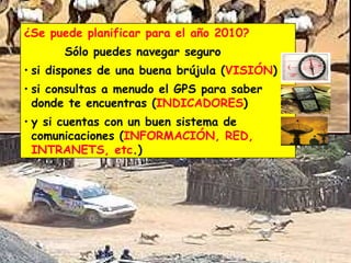 PROCESO DE PLANIFICACIÓN ESTRATÉGICA
                                       ¿Se puede planificar para el año 2010?
                                             Sólo puedes navegar seguro
                                       • si dispones de una buena brújula (VISIÓN)
                                       • si consultas a menudo el GPS para saber
                                         donde te encuentras (INDICADORES)
                                       • y si cuentas con un buen sistema de
                                         comunicaciones (INFORMACIÓN, RED,
                                         INTRANETS, etc.)
 