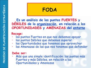 PROCESO DE PLANIFICACIÓN ESTRATÉGICA

                                                            FODA
                                         Es un análisis de los puntos FUERTES y
                                       DÉBILES de la organización, en relación a las
                                       OPORTUNIDADES y AMENAZAS del entorno
                                       Recoge:
                                       • los puntos Fuertes en que nos debemos apoyar
                                       • los puntos Débiles que debemos superar
                                       • las Oportunidades que tenemos que aprovechar
                                       • las Amenazas de las que nos tenemos que defender

                                       Debe ser:
                                       • Más que una simple identificación: los puntos más
                                         Fuertes y más Débiles, en relación a las
                                         Oportunidades y Amenazas
 
