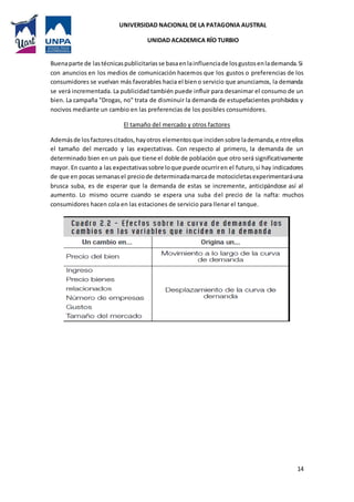 UNIVERSIDAD NACIONAL DE LA PATAGONIA AUSTRAL
UNIDAD ACADEMICA RÍO TURBIO
14
Buenaparte de lastécnicaspublicitariasse basaenlainfluenciade losgustosenlademanda.Si
con anuncios en los medios de comunicación hacemos que los gustos o preferencias de los
consumidores se vuelvan más favorables hacia el bieno servicio que anunciamos, la demanda
se verá incrementada. La publicidad también puede influir para desanimar el consumo de un
bien. La campaña "Drogas, no" trata de disminuir la demanda de estupefacientes prohibidos y
nocivos mediante un cambio en las preferencias de los posibles consumidores.
El tamaño del mercado y otros factores
Ademásde losfactorescitados,hayotros elementosque incidensobre lademanda,entreellos
el tamaño del mercado y las expectativas. Con respecto al primero, la demanda de un
determinado bien en un país que tiene el doble de población que otro será significativamente
mayor. En cuanto a las expectativassobre loque puede ocurriren el futuro,si hay indicadores
de que en pocas semanasel preciode determinadamarcade motocicletasexperimentaráuna
brusca suba, es de esperar que la demanda de estas se incremente, anticipándose así al
aumento. Lo mismo ocurre cuando se espera una suba del precio de la nafta: muchos
consumidores hacen cola en las estaciones de servicio para llenar el tanque.
 