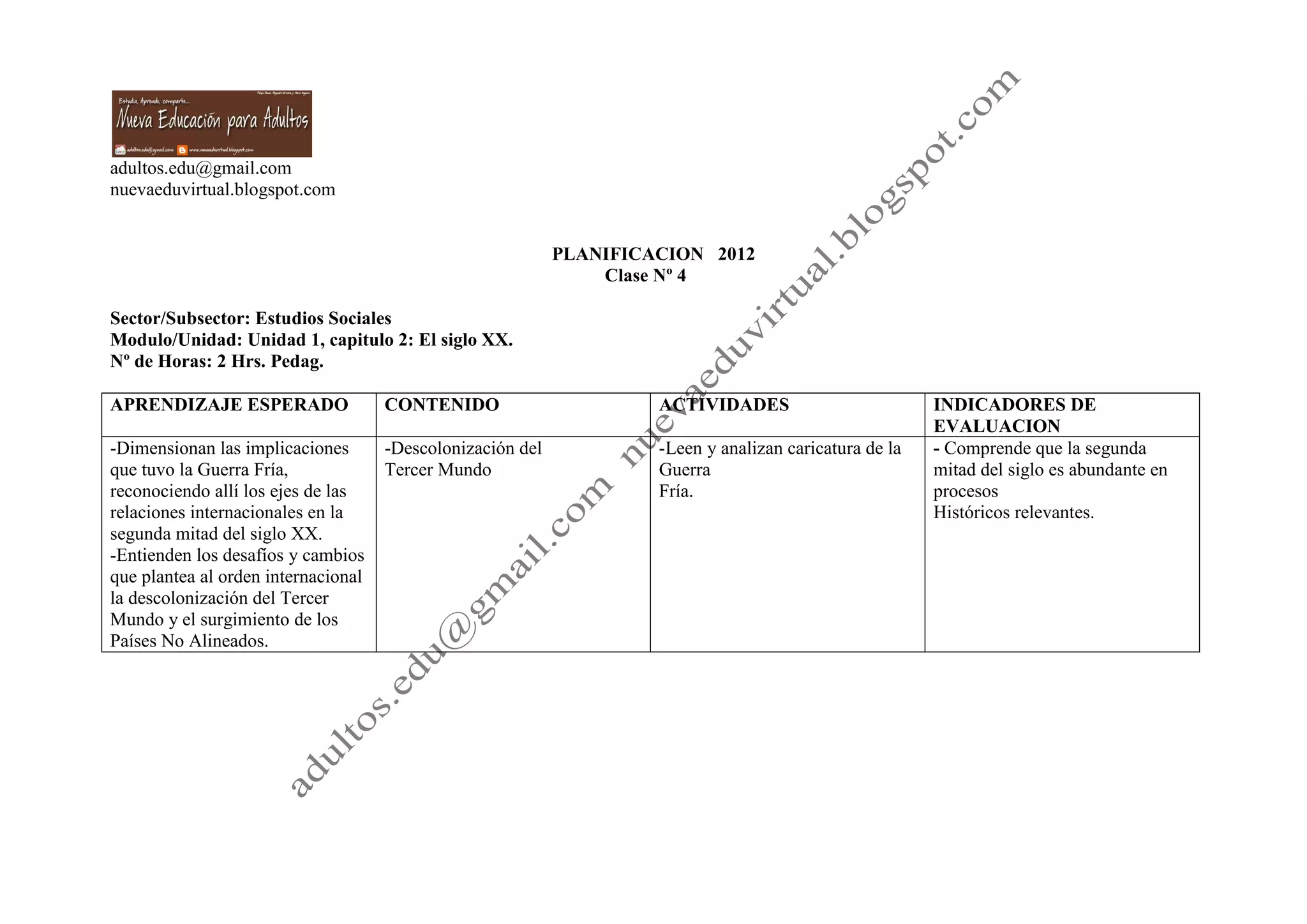 adultos.edu@gmail.com
nuevaeduvirtual.blogspot.com
PLANIFICACION 2012
Clase Nº 4
Sector/Subsector: Estudios Sociales
Modulo/Unidad: Unidad 1, capitulo 2: El siglo XX.
Nº de Horas: 2 Hrs. Pedag.
APRENDIZAJE ESPERADO CONTENIDO ACTIVIDADES INDICADORES DE
EVALUACION
-Dimensionan las implicaciones -Descolonización del -Leen y analizan caricatura de la - Comprende que la segunda
que tuvo la Guerra Fría, Tercer Mundo Guerra mitad del siglo es abundante en
reconociendo allí los ejes de las Fría. procesos
relaciones internacionales en la Históricos relevantes.
segunda mitad del siglo XX.
-Entienden los desafíos y cambios
que plantea al orden internacional
la descolonización del Tercer
Mundo y el surgimiento de los
Países No Alineados.