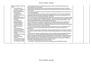 NILDA MABEL AMARO
NILDA MABEL AMARO
espacios urbanos en América
Latina.
◦Las ciudades ylas
industrias.Los procesos
de conformación de
áreas metropolitanas en
América Latina.
◦Los efectos de la
actividad industrial en el
desarrollo de
infraestructura urbana,la
ampliación de la red de
transporte.
◦Las ciudades de
América Latina y la
cantidad de población.
Las desigualdades
sociales en el mundo
urbano de América
Latina.
◦Las ciudades ylos
servicios en las grandes
ciudades de América
Latina y en las pequeñas
ciudades.
◦Las redes de circulación
de personas y
mercancías entre las
ciudades.
◦Las condiciones de vida
en las grandes ciudades
y en pequeñas ciudades.
◦Escribir hipótesis acerca de los factores que podrían explicar la localización de fábricas en las
proximidades de un centro urbano.
◦Elegir ejemplos de ciudades de América Latina y realizar búsquedas de información en diversas
fuentes sobre la actividad industrial e indagar sobre la localización de alguna empresa industrial en un
centro urbano.
◦Escuchar explicaciones del docente para establecer relaciones entre expansión de la producción yel
proceso de urbanización.
◦Leer e interpretar información en cifras (indicadores demográficos yeconómicos) para registrar las
desiguales condiciones de vida de la población,y establecer comparaciones significativas entre los
países más ricos y los más pobres (por ejemplo,Haití,Chile).
◦Armar un listado con los ejemplos de empleos yorganizar la información de acuerdo con algún criterio
(por ejemplo,cantidad de horas trabajadas,retribución – relación de dependencia,contratado,pago por
hora – tipo de actividad, lugar – por ejemplo,fábricas,comercios,escuelas,venta callejera - ) para
elaborar grupalmente definiciones sobre empleo formal e informal.
◦Buscar información en documentos de organismos internacionales a través de sus páginas web,
relativa a indicadores demográficos y sociales de algunos países de América Latina,contrastes
existentes en una misma ciudad yentre diferentes ciudades (construcción de viviendas,asentamientos
precarios,servicios de agua,luz y gas,transportes).
◦Leer mapas temáticos sobre los sistemas de transporte en América Latina:red de caminos y rutas,
para inferir sobre recorridos posibles para trasladar mercancías o personas entre países del
MERCOSUR.
◦Leer historias de vida urbanas en diferentes materiales proporcionados por el maestro para registrar
constrastes,comparar estilos de vida, reparar en problemáticas propias del mundo urbano en América
Latina.
◦Leer información sobre las ciudades de América Latina con fuerte presencia de población indígena
(Quito, La Paz), con fuerte presencia de población de origen africano (Salvador de Bahía), con
población de origen europeo (Buenos Aires,Montevideo), otra caracterizada por la diversidad étnica y
presencia de población de origen asiático (Paramaribo) para conocer cuáles son las lenguas que se
hablan,prácticas culturales – comidas típicas,vestimentas,rol social de la mujer,ferias callejeras,
festividades religiosas significativas,las construcciones urbanas.
◦El trabajo en la ciudad:empleos formales e informales.
◦Las ciudades yla diversidad cultural:los procesos migratorios ylas identidades culturales.
 