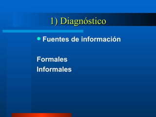 1) Diagnóstico Fuentes de información Formales Informales 