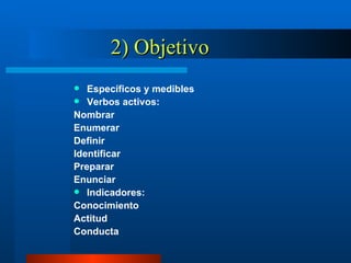2) Objetivo Específicos y medibles Verbos activos: Nombrar Enumerar Definir Identificar Preparar Enunciar Indicadores: Conocimiento Actitud Conducta 