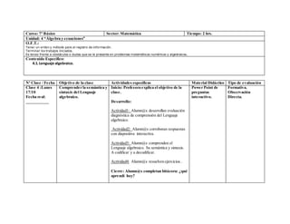 Curso: 7º Básico Sector: Matemática Tiempo: 2 hrs.
Unidad: 4 “Álgebra y ecuaciones”
O.F.T.:
Tener un orden y método para el registro de información.
Terminar los trabajos iniciados.
Es tenaz frente a obstáculos o dudas que se le presente en problemas matemáticos numéricos y algebraicos.
Contenido Específico:
4.1.Lenguaje algebraico.
Nº Clase / Fecha Objetivo de la clase Actividades específicas Material Didáctico Tipo de evaluación
Clase 4 :Lunes
17/10
Fecha real:
___________
Comprender la semántica y
sintaxis del Lenguaje
algebraico.
Inicio: Profesora explica el objetivo de la
clase.
Desarrollo:
Actividad1: Alumn@s desarrollan evaluación
diagnóstica de comprensión del Lenguaje
algebraico.
Actividad2: Alumn@s corroboran respuestas
con diapositiva interactiva.
Actividad3: Alumn@s comprenden el
Lenguaje algebraico. Su semántica y sintaxis.
A codificar y a decodificar.
Actividad4: Alumn@s resuelven ejercicios..
Cierre: Alumn@s completan bitácora: ¿qué
aprendí hoy?
Power Point de
preguntas
interactivo.
Formativa.
Observación
Directa.
 
