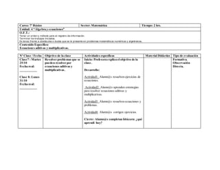 Curso: 7º Básico Sector: Matemática Tiempo: 2 hrs.
Unidad: 4 “Álgebra y ecuaciones”
O.F.T.:
Tener un orden y método para el registro de información.
Terminar los trabajos iniciados.
Es tenaz frente a obstáculos o dudas que se le presente en problemas matemáticos numéricos y algebraicos.
Contenido Específico:
Ecuaciones aditivas y multiplicativas.
Nº Clase / Fecha Objetivo de la clase Actividades específicas Material Didáctico Tipo de evaluación
Clase7 : Martes
25/10
Fecha real:
___________
Clase 8: Lunes
31/10
Fecha real:
___________
Resolver problemas que se
pueden resolver por
ecuaciones aditivas y
multiplicativas.
Inicio: Profesora explica el objetivo de la
clase.
Desarrollo:
Actividad1: Alumn@s resuelven ejercicios de
ecuaciones.
Actividad2: Alumn@s aprenden estrategias
para resolver ecuaciones aditivas y
multiplicativas.
Actividad3: Alumn@s resuelven ecuaciones y
problemas.
Actividad4: Alumn@s corrigen ejercicios.
Cierre: Alumn@s completan bitácora: ¿qué
aprendí hoy?
Formativa.
Observación
Directa.
 