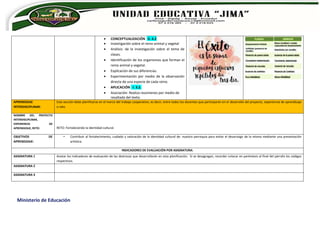 Ministerio de Educación
 CONCEPTUALIZACIÓN II. 4.2
 Investigación sobre el reino animal y vegetal
 Análisis: de la investigación sobre el tema de
clases.
 Identificación de los organismos que forman el
reino animal y vegetal.
 Explicación de sus diferencias.
 Experimentación por medio de la observación
directa de una especie de cada reino.
 APLICACIÓN I. 3.2.
 Asociación: Realiza resúmenes por medio de
resaltado del texto.
APRENDIZAJE
INTERDISCIPLINAR:
Esta sección debe planificarse en el marco del trabajo cooperativo, es decir, entre todos los docentes que participarán en el desarrollo del proyecto, experiencia de aprendizaje
o reto.
NOMBRE DEL PROYECTO
INTERDISCIPLINAR,
EXPERIENCIA DE
APRENDIZAJE, RETO: RETO: Fortaleciendo la identidad cultural.
OBJETIVOS DE
APRENDIZAJE:
• Contribuir al fortalecimiento, cuidado y valoración de la identidad cultural de. nuestra parroquia para evitar el desarraigo de la misma mediante una presentación
artística.
INDICADORES DE EVALUACIÓN POR ASIGNATURA:
ASIGNATURA 1 Anotar los indicadores de evaluación de las destrezas que desarrollarán en esta planificación. Si se desagregan, recordar colocar en paréntesis al final del párrafo los códigos
respectivos.
ASIGNATURA 2
ASIGNATURA 3
 