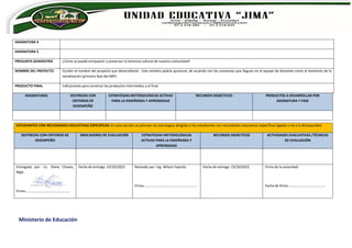 Ministerio de Educación
ASIGNATURA 4
ASIGNATURA 5
PREGUNTA GENERATRIZ ¿Cómo se puede enriquecer y preservar la herencia cultural de nuestra comunidad?
NOMBRE DEL PROYECTO Escribir el nombre del proyecto que desarrollarán. Este nombre podría ajustarse, de acuerdo con los consensos que lleguen en el equipo de docentes como al momento de la
socialización (primera fase del ABP)
PRODUCTO FINAL Indicaciones para construir los productos intermedios y el final.
ASIGNATURAS DESTREZAS CON
CRITERIOS DE
DESEMPEÑO
ESTRATEGIAS METODOLÓGICAS ACTIVAS
PARA LA ENSEÑANZA Y APRENDIZAJE
RECURSOS DIDÁCTICOS PRODUCTOS A DESARROLLAR POR
ASIGNATURA Y FASE
ESTUDIANTES CON NECESIDADES EDUCATIVAS ESPECÍFICAS: En esta sección se plasman las estrategias dirigidas a los estudiantes con necesidades educativas específicas ligadas o no a la discapacidad.
DESTREZAS CON CRITERIOS DE
DESEMPEÑO
INDICADORES DE EVALUACIÓN ESTRATEGIAS METODOLÓGICAS
ACTIVAS PARA LA ENSEÑANZA Y
APRENDIZAJE
RECURSOS DIDÁCTICOS ACTIVIDADES EVALUATIVAS /TÉCNICAS
DE EVALUACIÓN
Entregado por: Lic. Diana Chavez,
Mgtr.
Firma:……………………………………………
Fecha de entrega: 23/10/2023 Revisado por: Ing. Wilson Fajardo.
Firma:…………………………………………………….
Fecha de entrega: 23/10/2023 Firma de la autoridad:
Fecha de firma: …………………………………..
 