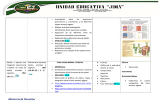 Ministerio de Educación
 Investigación sobre los organismos
pluricelulares y unicelulares; y los diferentes
tejidos animal y vegetal.
 Análisis: de la de la investigación.
 Identificación de los organismos y tejidos.
 Explicación de las diferentes entre los
organismos unicelulares y pluricelulares.
 Explicación de los diferentes tipos de tejidos.
 APLICACIÓN II. 6.3
 Asociación: Realiza resúmenes por medio de
organizadores asociando conocimientos
anteriores y actuales.
 Realizamos una maqueta de los tejidos animal
y vegetal.
Diseñar y ejecutar una
indagación experimental
y explicar las clases de
tejidos animales y
vegetales. (Ref.
CN.4.1.5.)
Diferencia las clases de
tejidos, animales y
vegetales (Ref.
I.CN.4.2.2.) (J .3, I. 2.)
TEMA: REINO ANIMAL Y VEGETAL
 EXPERIENCIA
 Activación de conocimientos previos a través de
identificación de las funciones de las células.
 REFLEXIÓN I. 2.5.
 Observación de gráficos, de videos, mapas y
fotografías sobre el reino animal y vegetal.
 https://www.youtube.com/watch?v=H_U5JFjQ
ZGs&t=6s
 https://www.youtube.com/watch?v=eCyfEb3B
0SM
 Pizarrón
 Gráficos de la web sobre
el tema de clases.
 Computadora,
proyector.
 Papelotes
 Marcadores
 Colores
 Frase motivadora III. 8. 4.
Técnica:
 Observación
Instrumento:
Actividades lúdicas.
 Elaboramos un cuadro
comparativo del reino
animal y vegetal
 