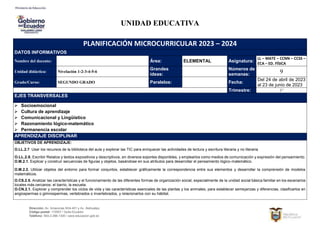 Dirección: Av. Amazonas N34-451 y Av. Atahualpa.
Código postal: 170507 / Quito-Ecuador
Teléfono: 593-2-396-1300 / www.educacion.gob.ec
UNIDAD EDUCATIVA
PLANIFICACIÓN MICROCURRICULAR 2023 – 2024
DATOS INFORMATIVOS
Nombre del docente: Área: ELEMENTAL Asignatura:
LL – MATE – CCNN – CCSS –
ECA – ED. FÍSICA
Unidad didáctica: Nivelación 1-2-3-4-5-6
Grandes
ideas:
Números de
semanas: 9
Grado/Curso: SEGUNDO GRADO Paralelos: Fecha:
Del 24 de abril de 2023
al 23 de junio de 2023
Trimestre: 1°
EJES TRANSVERSALES
 Socioemocional
 Cultura de aprendizaje
 Comunicacional y Lingüístico
 Razonamiento lógico-matemático
 Permanencia escolar
APRENDIZAJE DISCIPLINAR
OBJETIVOS DE APRENDIZAJE:
O.LL.2.7. Usar los recursos de la biblioteca del aula y explorar las TIC para enriquecer las actividades de lectura y escritura literaria y no literaria
O.LL.2.8. Escribir Relatos y textos expositivos y descriptivos, en diversos soportes disponibles, y emplearlos como medios de comunicación y expresión del pensamiento.
O.M.2.1. Explicar y construir secuencias de figuras y objetos, basándose en sus atributos para desarrollar el pensamiento lógico-matemático.
O.M.2.2. Utilizar objetos del entorno para formar conjuntos, establecer gráficamente la correspondencia entre sus elementos y desarrollar la comprensión de modelos
matemáticos.
O.CS.2.5. Analizar las características y el funcionamiento de las diferentes formas de organización social, especialmente de la unidad social básica familiar en los escenarios
locales más cercanos: el barrio, la escuela.
O.CN.2.1. Explorar y comprender los ciclos de vida y las características esenciales de las plantas y los animales, para establecer semejanzas y diferencias, clasificarlos en
angiospermas o gimnospermas, vertebrados o invertebrados, y relacionarlos con su hábitat.
AÑO LECTIVO 2022 - 2023
 