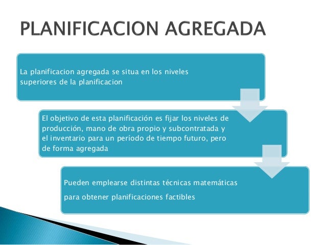 Planificacion agregada