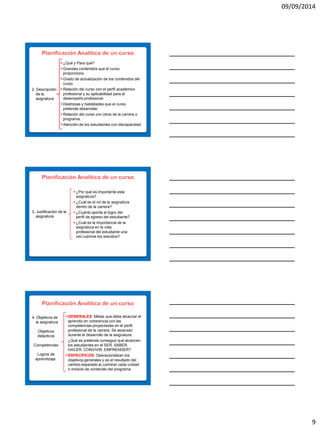 09/09/2014 
9 
2. Descripción de la asignatura 
¿Qué y Para qué? 
Grandes contenidos que el curso proporciona. 
Grado de actualización de los contenidos del curso. 
Relación del curso con el perfil académico profesional y su aplicabilidad para el desempeño profesional. 
Destrezas y habilidades que el curso pretende desarrollar. 
Relación del curso con otros de la carrera o programa. 
Atención de los estudiantes con discapacidad. 
3. Justificación de la asignatura 
¿Por qué es importante esta asignatura? 
¿Cuál es el rol de la asignatura dentro de la carrera? 
¿Cuánto aporta al logro del perfil de egreso del estudiante? 
¿Cuál es la importancia de la asignatura en la vida profesional del estudiante una vez culmine los estudios? 
4. Objetivos de la asignatura Objetivos didácticos Competencias Logros de aprendizaje. 
GENERALES: Metas que debe alcanzar el aprendiz en coherencia con las competencias proyectadas en el perfil profesional de la carrera. Se alcanzan durante el desarrollo de la asignatura. ¿Qué se pretende conseguir que alcancen los estudiantes en el SER, SABER, HACER, CONVIVIR, EMPRENDER? 
ESPECIFICOS: Operacionalizan los objetivos generales y es el resultado del cambio esperado al culminar cada unidad o módulo de contenido del programa.  