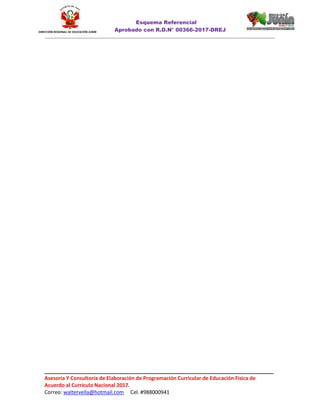 Esquema Referencial
Aprobado con R.D.N° 00366-2017-DREJ
______________________________________________________________________________________________________________
________________________________________________________________________________
Asesoría Y Consultoría de Elaboración de Programación Curricular de Educación Física de
Acuerdo al Currículo Nacional 2017.
Correo: waltervella@hotmail.com Cel. #988000941
DIRECCIÓN REGIONAL DE EDUCACIÓN JUNÍN
 