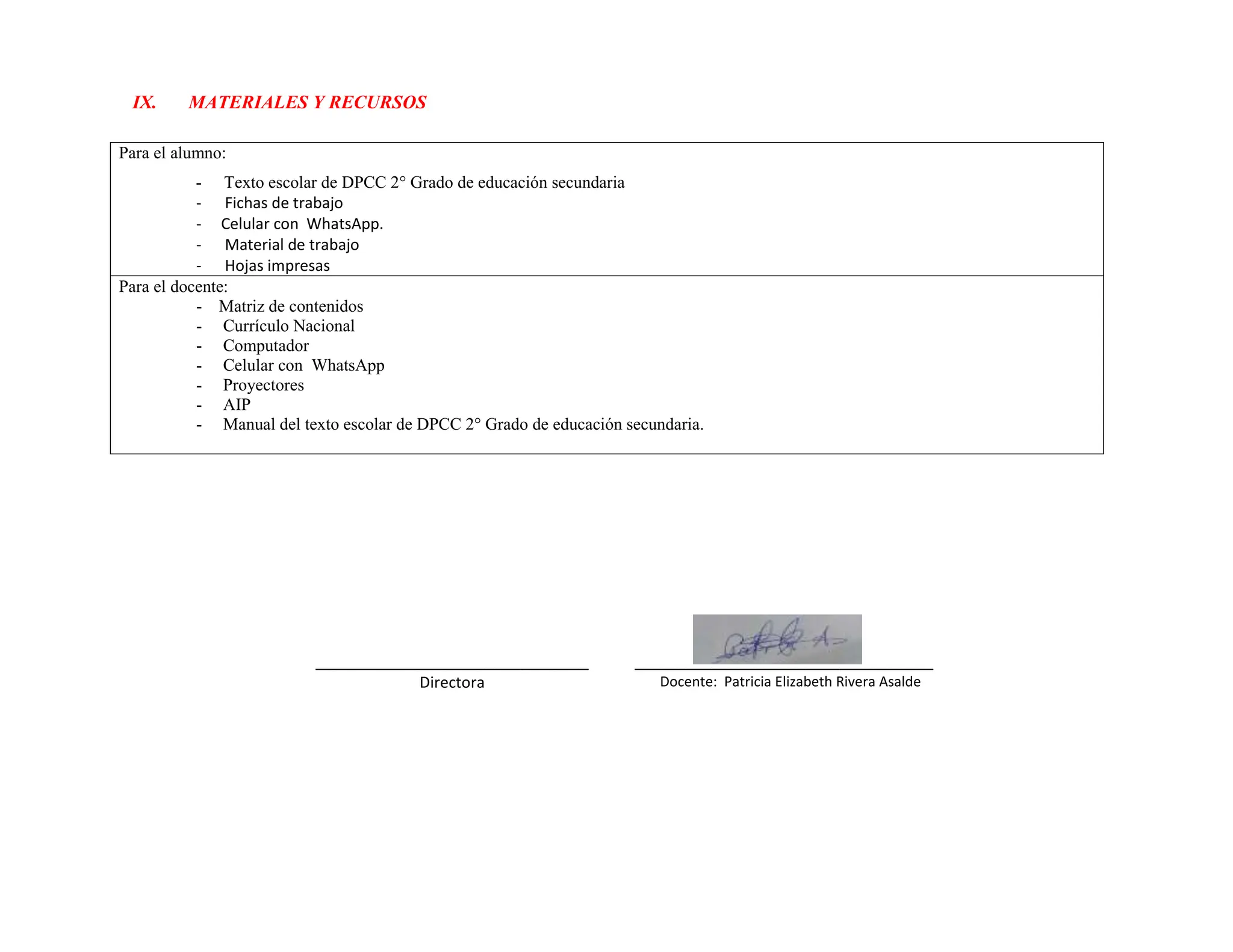 IX. MATERIALES Y RECURSOS
Para el alumno:
- Texto escolar de DPCC 2° Grado de educación secundaria
- Fichas de trabajo
- Celular con WhatsApp.
- Material de trabajo
- Hojas impresas
Para el docente:
- Matriz de contenidos
- Currículo Nacional
- Computador
- Celular con WhatsApp
- Proyectores
- AIP
- Manual del texto escolar de DPCC 2° Grado de educación secundaria.
________________________________
Directora
___________________________________
Docente: Patricia Elizabeth Rivera Asalde
 