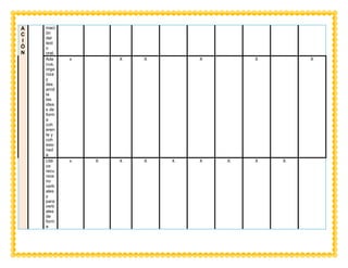 A
C
I
Ó
N
maci
ón
del
text
o
oral.
Ade
cua,
orga
niza
y
des
arrol
la
las
idea
s de
form
a
coh
eren
te y
coh
esio
nad
a
x X X X X X
Utili
za
recu
rsos
no
verb
ales
y
para
verb
ales
de
form
a
x X X X X X X X X
 