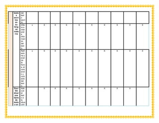 texto
s
escri
tos
en
su
leng
ua
mate
rna
del
text
o
escri
to.
Infie
re e
inter
pret
a
infor
maci
ón
del
text
o.
x X X X X X X X X X
Refl
exio
na y
eval
úa
la
form
a, el
cont
enid
o y
cont
exto
del
text
o.
x X X X X X X X X X
Escr
ibe
diver
sos
tipos
de
texto
s en
Ade
cua
el
text
o a
la
situa
ción
X X X X X X X X
 