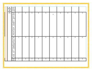 su
leng
ua
mate
rna
com
unic
ativa
.
Org
aniz
a y
des
arrol
la
las
idea
s de
form
a
coh
eren
te y
coh
esio
nad
a.
x X X X X
X
X X X X
Utili
za
conv
enci
one
s del
leng
uaje
escri
to
de
form
a
perti
nent
e
x X X X X X X X X X
Refl
exio
x X X X X X X X X X
 