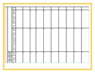 acion
es.
Usa
estra
tegia
s y
proc
edimi
entos
de
estim
ación
y
cálcu
lo.
x X X X X X X
Argu
ment
a
afirm
acion
es
sobr
e las
relaci
ones
num
érica
s y
las
oper
acion
es
x X X X X X X X
Resu
elve
probl
emas
de
regul
arida
d,
Trad
uce
datos
y
condi
cione
s a
expr
x X X X X X X X X
 