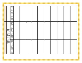 afirm
acion
es
sobr
e
relaci
ones
de
camb
io y
equiv
alenc
ia.
Resu
elve
probl
emas
de
forma
,
movi
mient
o y
locali
zació
n
Mod
ela
objet
os
con
form
as
geo
métri
cas y
sus
trans
form
acion
es.
X X X X
Com
unica
su
comp
rensi
ón
sobr
e las
form
as y
relaci
ones
x X X X
 