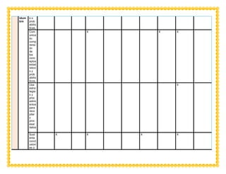 idum
bre
s o
prob
abilís
ticas.
Com
unica
su
comp
rensi
ón
de
los
conc
eptos
estad
ístico
s y
prob
abilís
ticos.
X X X
Usa
estra
tegia
s y
proc
edimi
entos
para
reco
pilar
y
proc
esar
datos
.
X
Sust
enta
concl
usion
es o
X X X X
 