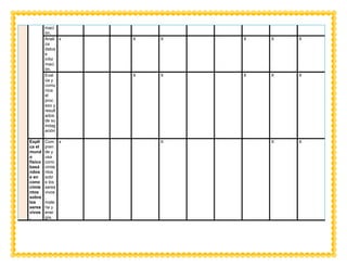 maci
ón.
Anali
za
datos
e
infor
maci
ón.
x X X X X X
Eval
úa y
comu
nica
el
proc
eso y
result
ados
de su
indag
ación
.
X X X X X
Expli
ca el
mund
o
físico
basá
ndos
e en
cono
cimie
ntos
sobre
los
seres
vivos
,
Com
pren
de y
usa
cono
cimie
ntos
sobr
e los
seres
vivos
,
mate
ria y
ener
gía.
x X X X
 