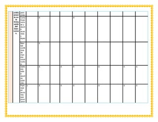 crátic
amen
te en
la
búsq
ueda
del
bien
comú
n.
pers
onas.
Cons
truye
norm
as y
asum
e
acue
rdos
y
leyes
.
X X
Man
eja
confli
ctos
de
man
era
const
ructiv
a.
X
Delib
era
sobr
e
asunt
os
públi
cos.
X X X X X X
Parti
cipa
en
accio
nes
que
prom
ueve
x X X X X X X
 