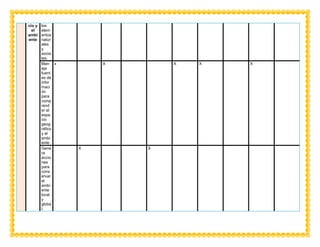 cio y
el
ambi
ente
los
elem
entos
natur
ales
y
socia
les.
Man
eja
fuent
es de
infor
maci
ón
para
comp
rend
er el
espa
cio
geog
ráfico
y el
ambi
ente.
x X X X X
Gene
ra
accio
nes
para
cons
ervar
el
ambi
ente
local
y
globa
l.
X X
 