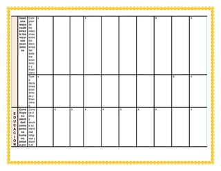 Gesti
ona
respo
nsabl
emen
te los
recur
sos
econ
ómic
os
Com
pren
de
las
relaci
ones
entre
los
elem
entos
del
siste
ma
econ
ómic
o y
finan
ciero.
x X X X
Tom
a
decis
iones
econ
ómic
as y
finan
ciera
s.
x X X
E
D
U
C
A
C
I
Ó
N
Cons
truye
su
identi
dad
como
perso
na
huma
na,
amad
a por
Cono
ce a
Dios
y
asum
e su
identi
dad
religi
osa y
espiri
tual
X X X X X X X X
 