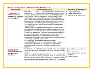 ORGANIZACIÓN DE LAS EXPERIENCIAS DE APRENDIZAJE
EXPERIENCIAS SITUACION SIGNIFICATIVA EVIDENCIAS DE APRENDIZAJE
EXPERIENCIA N°1
“Nos reencontramos y
convivimos en armonía en
una aula acogedora”
En la I.E.N°_________de ______, al inicial el año escolar, se observa que los
estudiantes del………. grado, se caracterizan por imitar conductas y actitudes
a veces, no apropiadas; así mismo, se evidencia que realizan juegos toscos
durante el recreo y salida. En este sentido la escuela como ente formador
debe garantizar un buen clima del aula que propicie los aprendizajes, así
como la buena organización para una convivencia armoniosa y desempeños
eficaces de ellos. Frente a esta situación se les presenta el reto ¿cómo nos
estamos tratando entre nosotros?, ¿Cómo estamos organizados en el aula?,
¿Qué podemos hacer para tratarnos bien y convivir en armonía asumiendo
responsabilidades?
Ante este desafío, los estudiantes desarrollan diversas habilidades sociales
como: la escuela activa, palabras mágicas, solidarias, compañerismo; que le
permitirá convivir en un clima favorable y armonioso; asimismo, se propiciara
la organización de los sectores y equipos de responsabilidades. Para ello se
pretende realizar actividades de lectura y escritura de textos relacionados a
temas referidos al buen trato y la convivencia; resolver situaciones
problemáticas PAEV debates y juegos de roles donde se evidencia la toma de
decisiones y el cumplimiento de los acuerdos.
Por lo mencionado, se pretende que los estudiantes asuman
responsabilidades para convivir en armonía, favoreciendo así a un clima
adecuado para el desarrollo de sus capacidades y por ende construye y
asume acuerdos y se compromete a cumplirlos con cierta autonomía
progresiva.
• Juegos de integración
• Tarjetas de los nombres
• Cartel de normas de convivencia.
EXPERIENCIA N°2
Conociéndonos más que
nos hace único e
importante.
Se observa que los estudiantes de segundo grado tienen inquietudes por
conocer su cuerpo como sus características físicas, cualidades, gustos y
emociones.
Esto les llevará a preguntarse: ¿Quién soy? ¿Por qué me veo y siento diferente?
¿Cómo era y como soy ahora? ¿Cómo están siendo mis reacciones y mis
emociones, de esta manera podrán potenciar sus habilidades o talentos,
logrando desenvolverse con eficacia en la vida y afrontar el día a día de manera
• Rompecabezas del cuerpo humano.
• Móviles de emociones.
• Viñetas de las etapas del desarrollo
humano.
• Diseña un croquis.
 