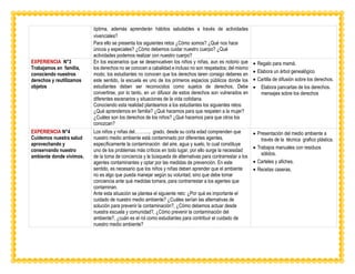 óptima, además aprenderán hábitos saludables a través de actividades
vivenciales?
Para ello se presenta los siguientes retos ¿Cómo somos? ¿Qué nos hace
únicos y especiales? ¿Cómo debemos cuidar nuestro cuerpo? ¿Qué
actividades podemos realizar con nuestro cuerpo?
EXPERIENCIA N°3
Trabajamos en familia,
conociendo nuestros
derechos y reutilizamos
objetos
En los escenarios que se desenvuelven los niños y niñas, aun es notorio que
los derechos no se conocen a cabalidad e incluso no son respetados; del mismo
modo, los estudiantes no conocen que los derechos taren consigo deberes en
este sentido, la escuela es uno de los primeros espacios públicos donde los
estudiantes deben ser reconocidos como sujetos de derechos. Debe
convertirse, por lo tanto, en un difusor de estos derechos son vulnerados en
diferentes escenarios y situaciones de la vida cotidiana.
Conociendo esta realidad planteamos a los estudiantes los siguientes retos:
¿Qué aprendemos en familia? ¿Qué hacemos para que respeten a la mujer?
¿Cuáles son los derechos de los niños? ¿Qué hacemos para que otros los
conozcan?
• Regalo para mamá.
• Elabora un árbol genealógico
• Cartilla de difusión sobre los derechos.
• Elabora pancartas de los derechos.
mensajes sobre los derechos
EXPERIENCIA N°4
Cuidemos nuestra salud
aprovechando y
conservando nuestro
ambiente donde vivimos.
Los niños y niñas del……….. grado, desde su corta edad comprenden que
nuestro medio ambiente está contaminado por diferentes agentes,
específicamente la contaminación del aire, agua y suelo, lo cual constituye
uno de los problemas más críticos en todo lugar, por ello surge la necesidad
de la toma de conciencia y la búsqueda de alternativas para contrarrestar a los
agentes contaminantes y optar por las medidas de prevención. En este
sentido, es necesario que los niños y niñas deben aprender que el ambiente
no es algo que pueda manejar según su voluntad, sino que debe tomar
conciencia ante qué medidas tomara, para contrarrestar a los agentes que
contaminan.
Ante esta situación se plantea el siguiente reto: ¿Por qué es importante el
cuidado de nuestro medio ambiente? ¿Cuáles serían las alternativas de
solución para prevenir la contaminación?, ¿Cómo debemos actuar desde
nuestra escuela y comunidad?, ¿Cómo prevenir la contaminación del
ambiente?, ¿cuán es el rol como estudiantes para contribuir el cuidado de
nuestro medio ambiente?
• Presentación del medio ambiente a
través de la técnica grafico plástica.
• Trabajos manuales con residuos
sólidos.
• Carteles y afiches.
• Recetas caseras.
 