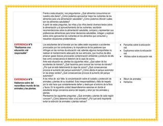 Frente a esta situación, nos preguntamos: ¿Qué alimentos consumimos en
nuestra vida diaria? ¿Cómo podemos aprovechar mejor los nutrientes de los
alimentos para una alimentación saludable? ¿Cómo podemos difundir cuáles
son los alimentos saludables?
A partir de estas preguntas, las niñas y los niños leerán diversos textos sobre
la alimentación y el aprovechamiento de los nutrientes, escribirán
recomendaciones sobre la alimentación saludable, compara y representan sus
preferencias alimenticias para tomar decisiones saludables, indagan y explican
sobre cómo aprovechar los nutrientes en los alimentos que consumen y
resuelven situaciones problemáticas.
EXPERIENCIA N°8
“Realizamos una
educación vial
responsable”
Los estudiantes del al transitar por las calles están expuestos a accidentes
provocados por los conductores y la imprudencia de los peatones que
infringen en las normas de educación vial, además algunos transportistas no
realizan el mantenimiento adecuado de sus vehículos, que muchos de ellos
emanan gases tóxicos provocando contaminación ambiental y producto de ello
trae como consecuencia el deterioro de la capa de ozono.
Ante esta situación se, plantea los siguientes retos: ¿Qué saben de los
accidentes de tránsito? ¿Qué hacemos para conocer las normas de tránsito?
¿Por qué se está deteriorando la capa de ozono? ¿Qué consecuencias
provoca el aumento del parque automotor? ¿Cómo afecta el parque automotor
en las áreas verdes? ¿Qué consecuencias provoca el aumento del parque
automotor?
• Pancartas sobre la educación
vial.
• Explicamos sobre la educación
vial.
• Afiches sobre la educación vial.
EXPERIENCIA N°9
Hablamos sobre del
maravilloso mundo de los
animales y las plantas.
A los niños de aún falta la concientización sobre el cuidado y protección de
animales y plantas de su localidad. Esta irresponsabilidad y falta de respeto
por la vida hace que constantemente dañen y destruyan el entorno de la flora
y fauna. En la siguiente unidad desarrollaremos sesiones en donde el
estudiante tenga conciencia acerca del respeto y amor por los animales y
plantas.
Planteamos las siguientes preguntas: ¿Qué animales y plantas de cada región
conocen? ¿Cómo debemos tratar a los animales? ¿Por qué será importante
evitar la extinción de animales o plantas nativas?
• Álbum de animales.
• Herbarios
 